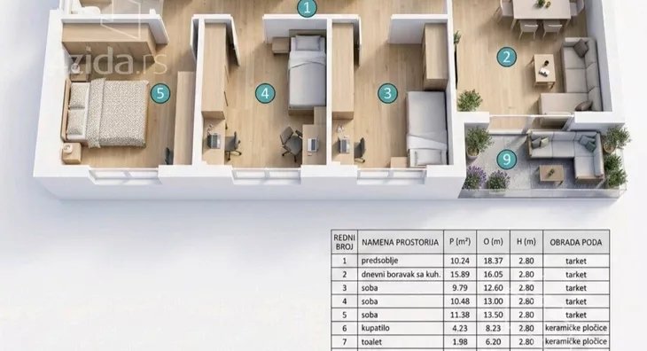 Četvorosoban stan | 4zida