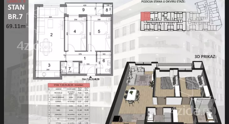 Trosoban stan | 4zida
