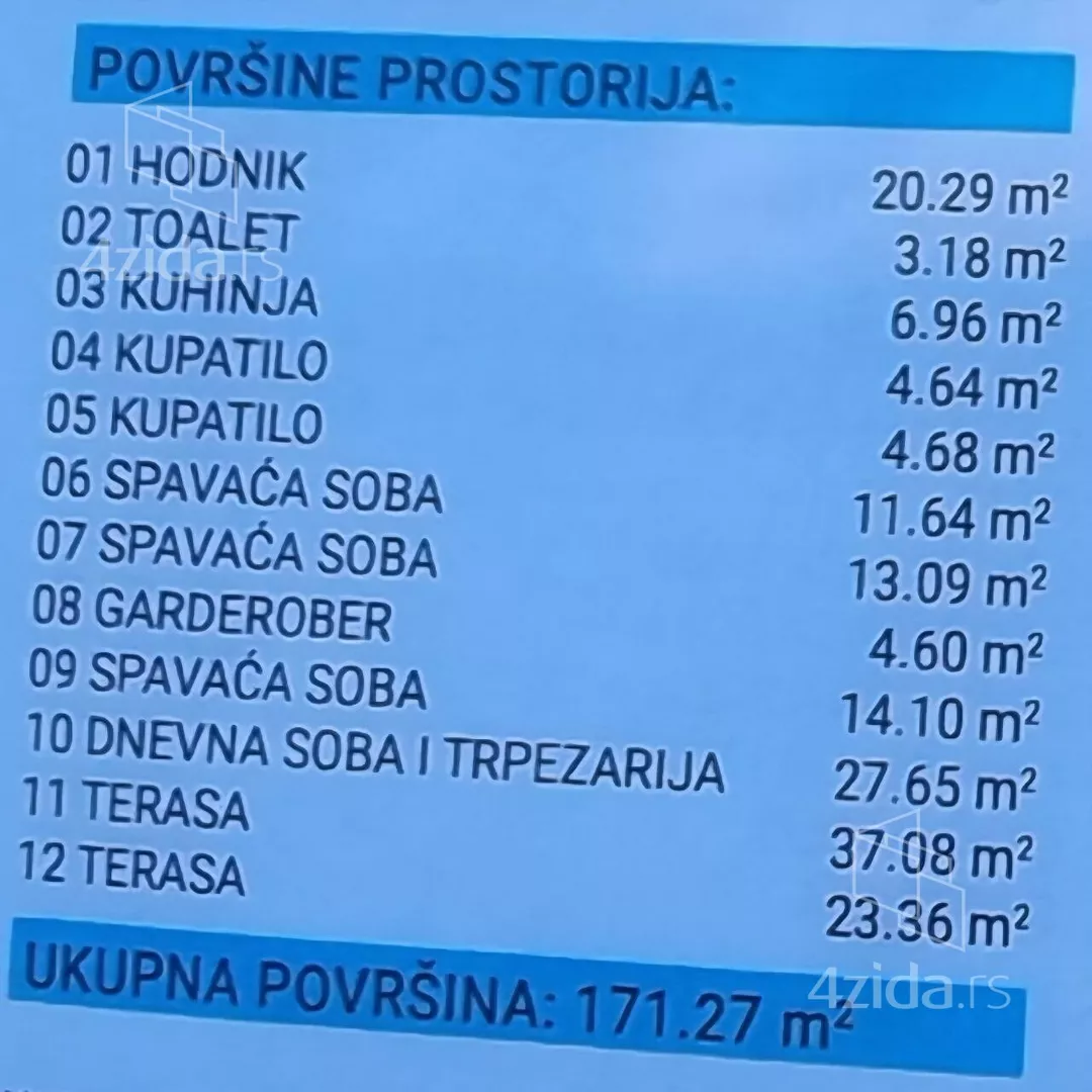 Četvorosoban stan | 4zida