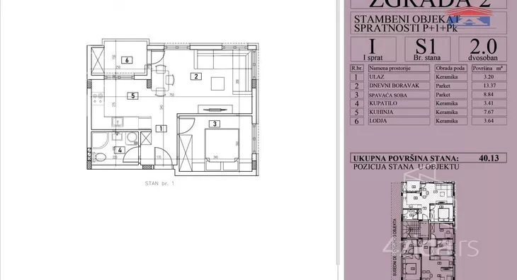 Dvosoban stan | 4zida