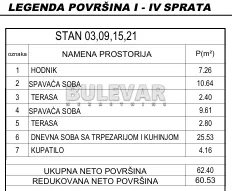 Gornjomatejevačka | 4zida.rs