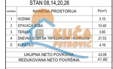 Jednoiposoban stan | 4zida