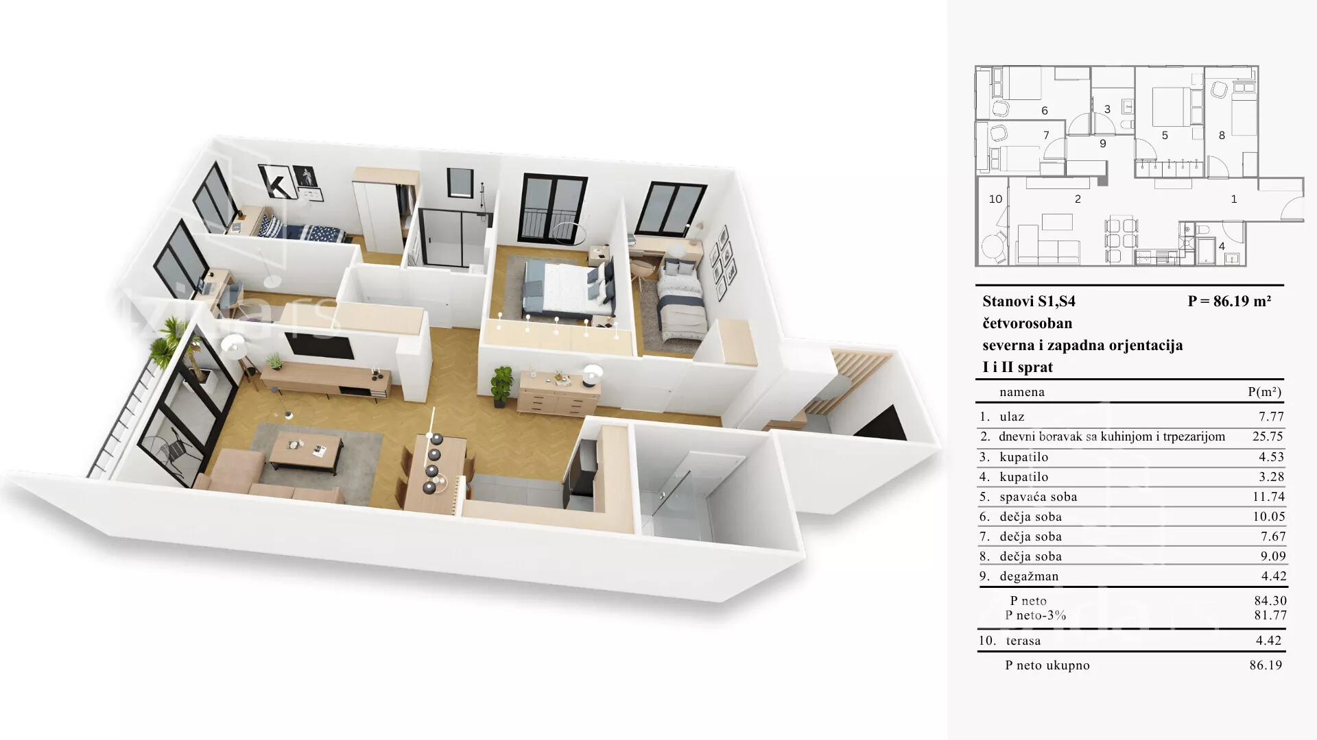 Četvoroiposoban stan | 4zida