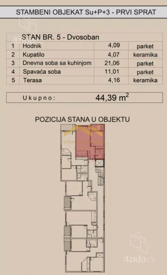 Dvosoban stan | 4zida