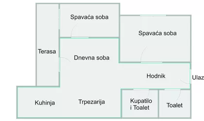 Bulevar Kneza Aleksandra Karađorđevića | 4zida.rs