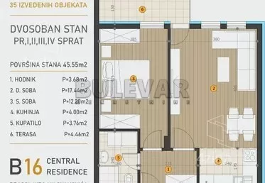 Dvosoban stan | 4zida