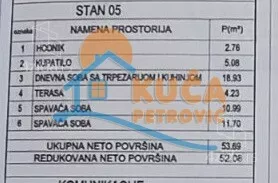 Dvoiposoban stan | 4zida