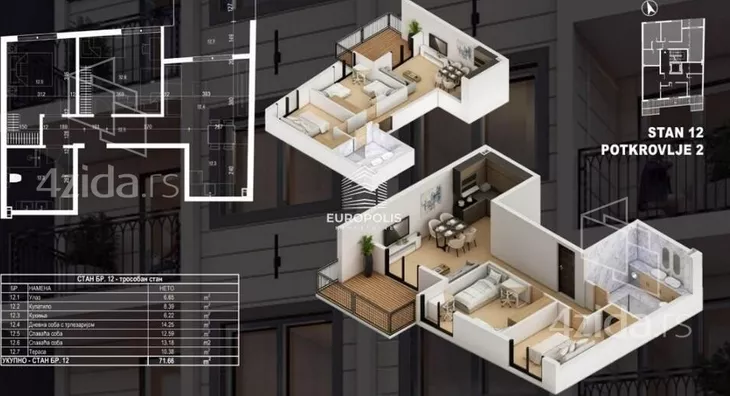 Trosoban stan | 4zida