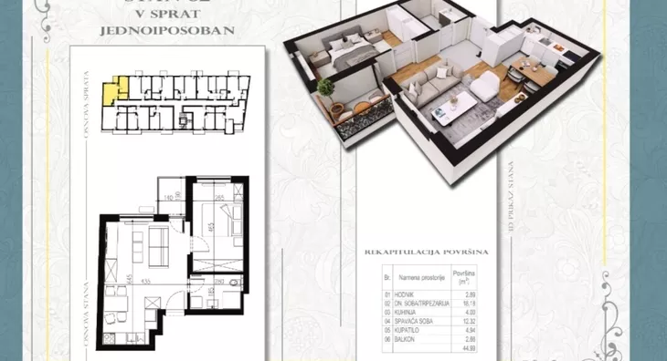 Jednoiposoban stan | 4zida
