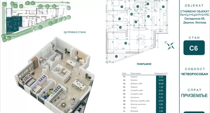 Četvorosoban | 4zida