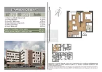 Telep, Gradske lokacije, Novi Sad | 4zida.rs | 4zida.rs
