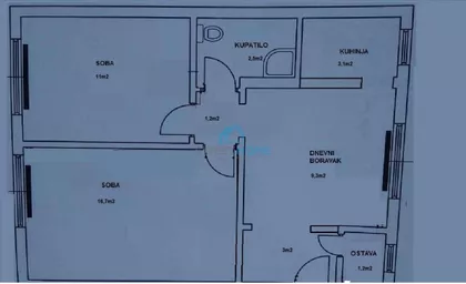 Venizelosova | 4zida.rs