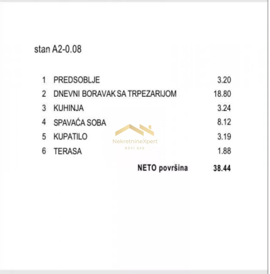 Dvosoban stan | 4zida