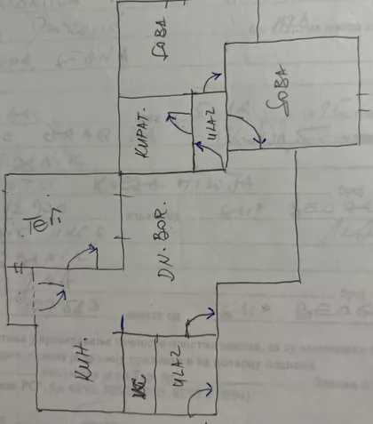 Braće Jerkovića | 4zida.rs