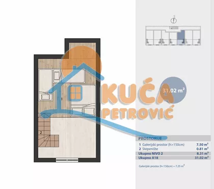 Brzeće | 4zida.rs