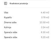 Dvoiposoban stan | 4zida