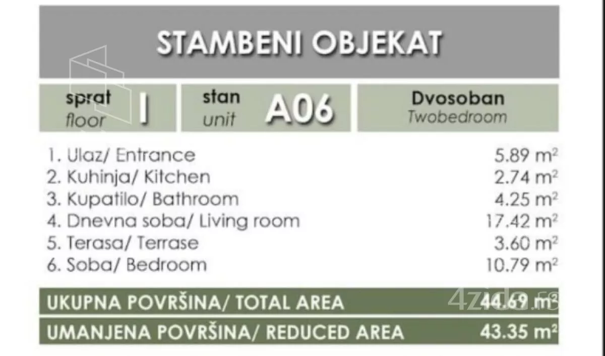 Dvosoban stan | 4zida