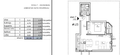 Telep | 4zida.rs