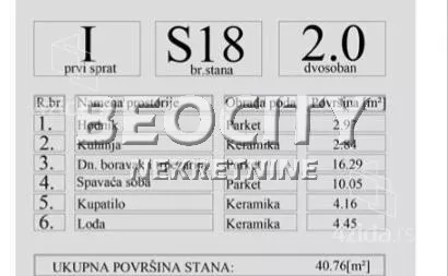 Dvosoban stan | 4zida