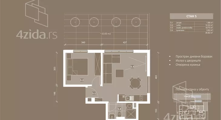 Trosoban stan | 4zida