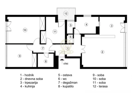 Centar | 4zida.rs