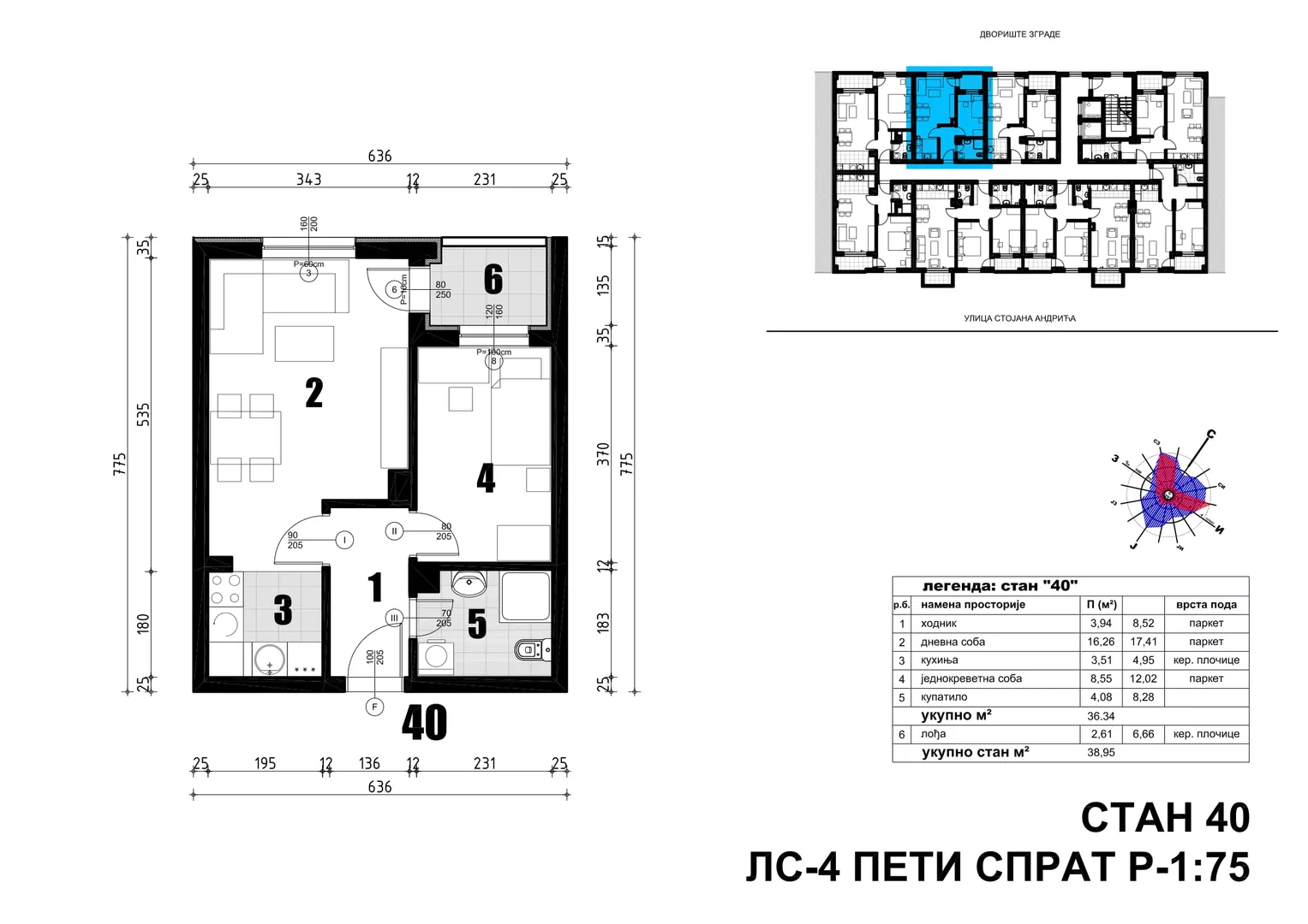 Jednoiposoban stan | 4zida