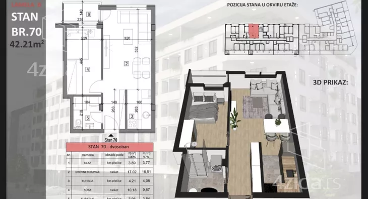 Dvosoban stan | 4zida