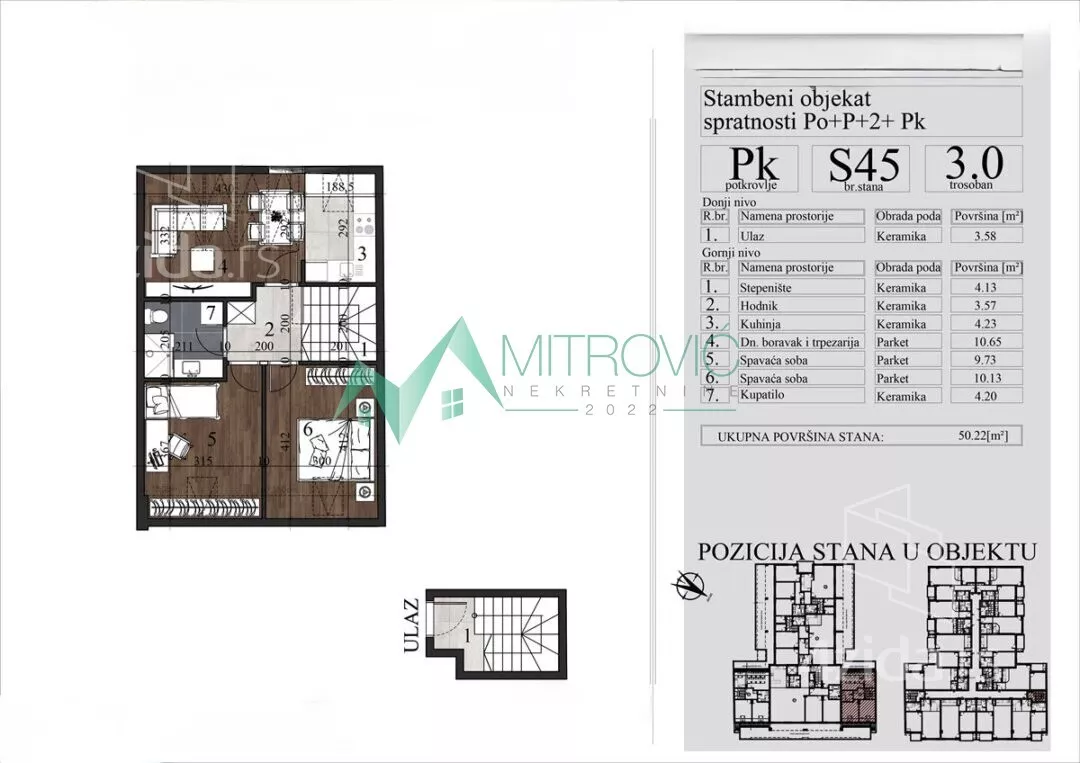 Trosoban stan | 4zida