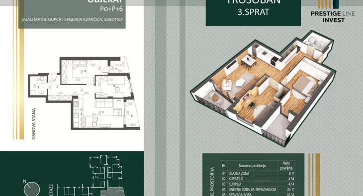 Trosoban stan | 4zida