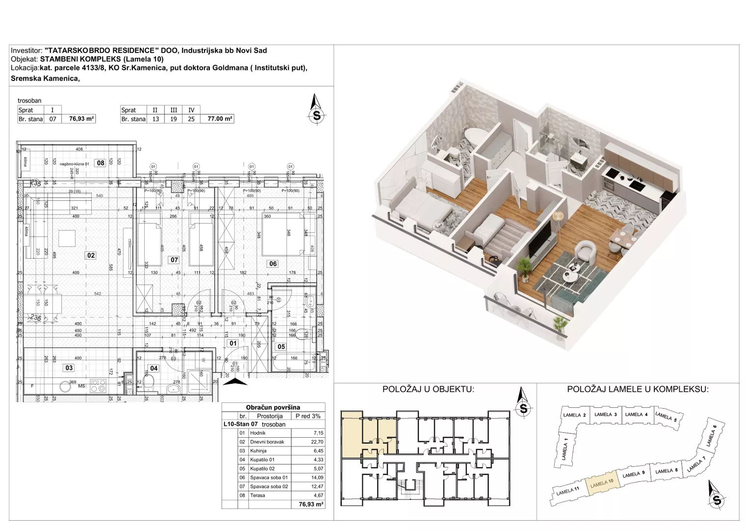 Trosoban stan | 4zida