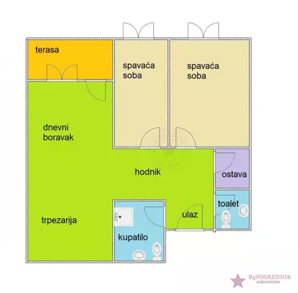 Vojvode Stepe | 4zida.rs