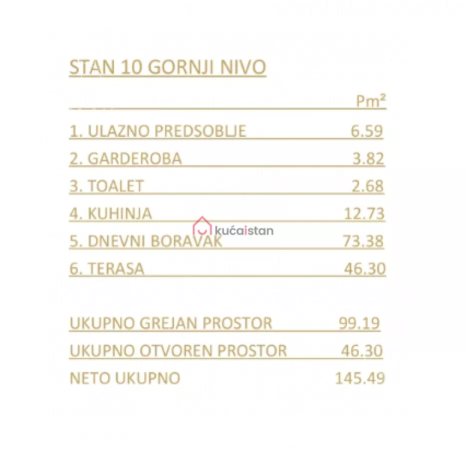 Petosoban stan | 4zida