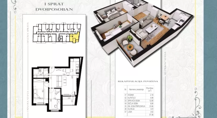 Jednoiposoban stan | 4zida