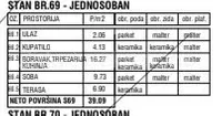 Jednoiposoban stan | 4zida