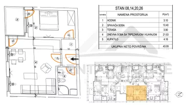 Pantelej | 4zida.rs