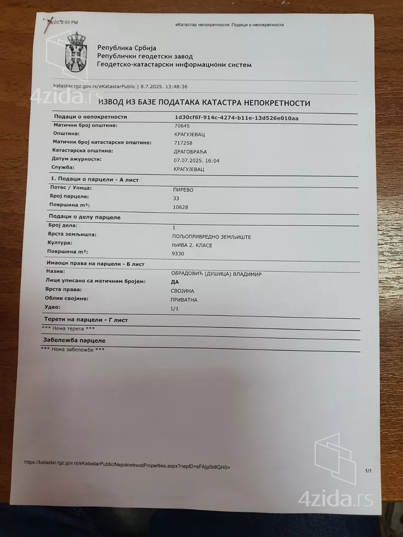 Građevinsko zemljište | 4zida