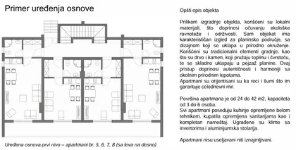 Brzeće | 4zida.rs