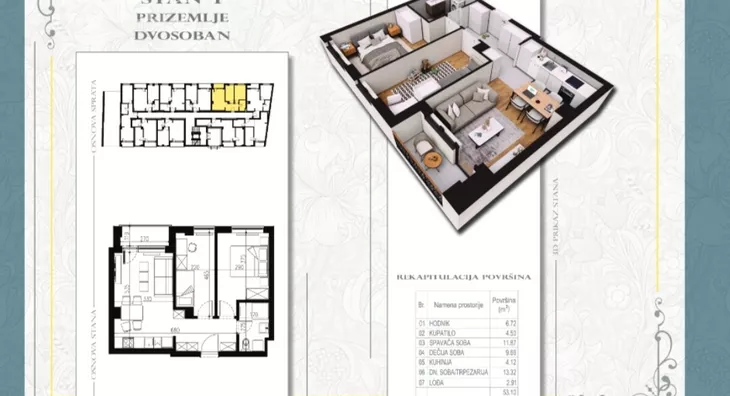 Jednoiposoban stan | 4zida