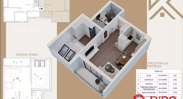 Dvosoban stan | 4zida