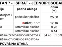 Pantelej, Gradske lokacije, Niš | 4zida.rs