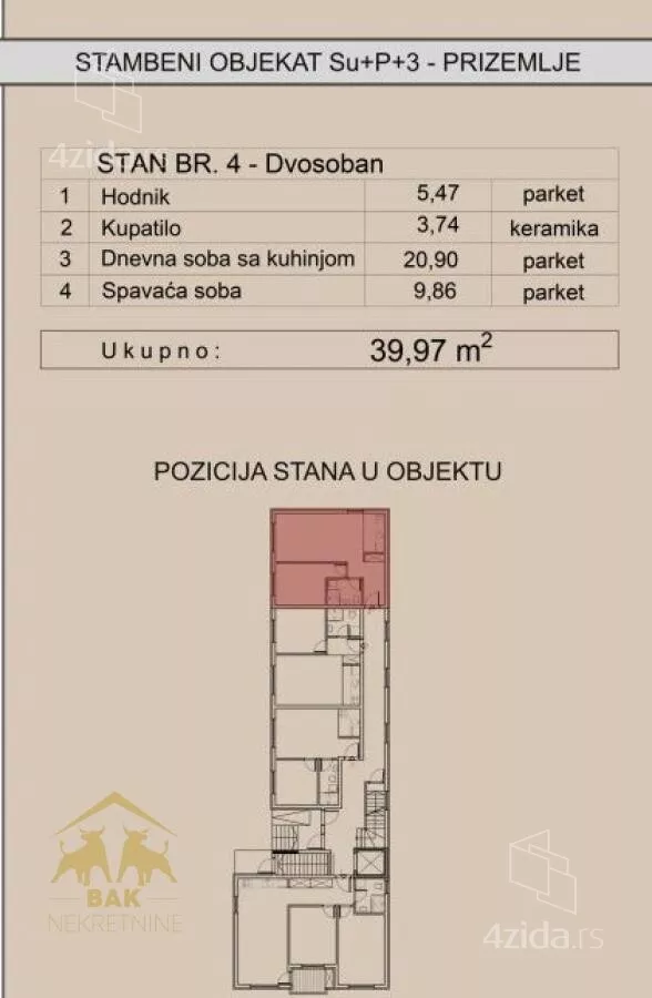 Dvosoban stan | 4zida