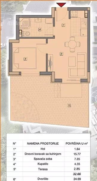 Jednosoban stan | 4zida