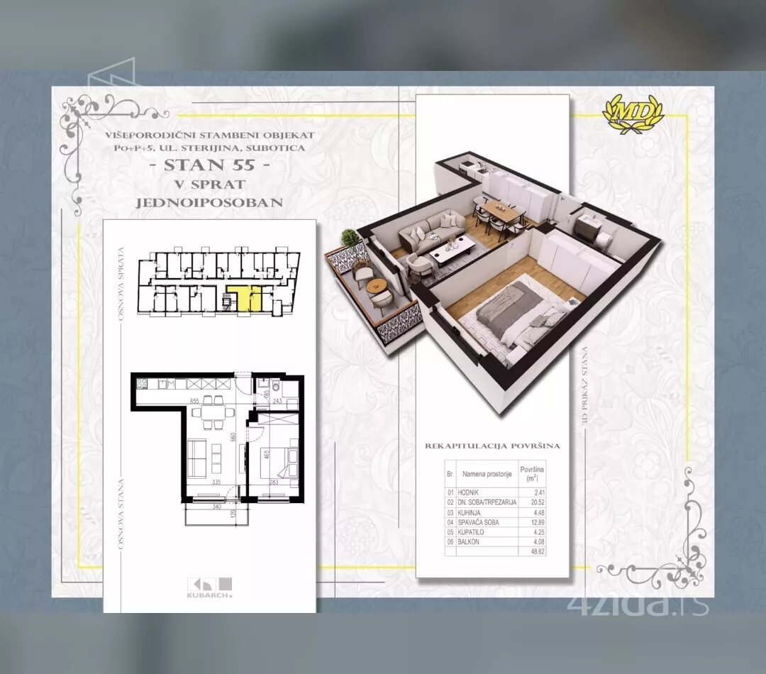 Dvosoban stan | 4zida