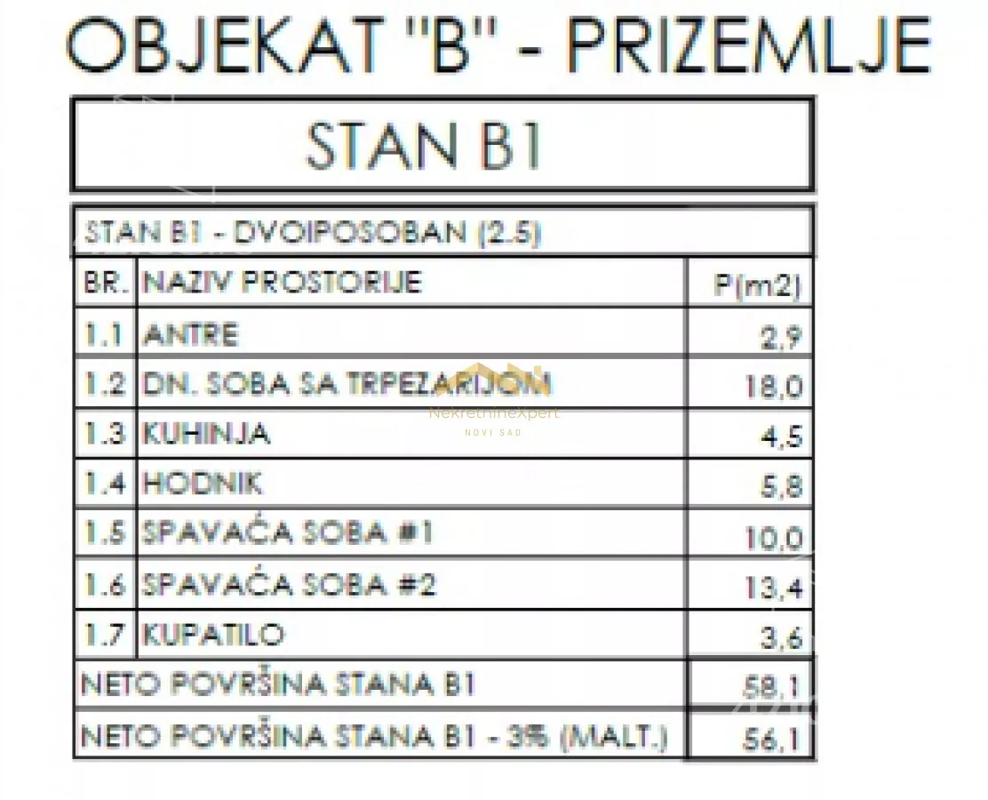 Dvoiposoban stan | 4zida