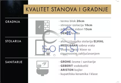 Alibegovac | 4zida.rs