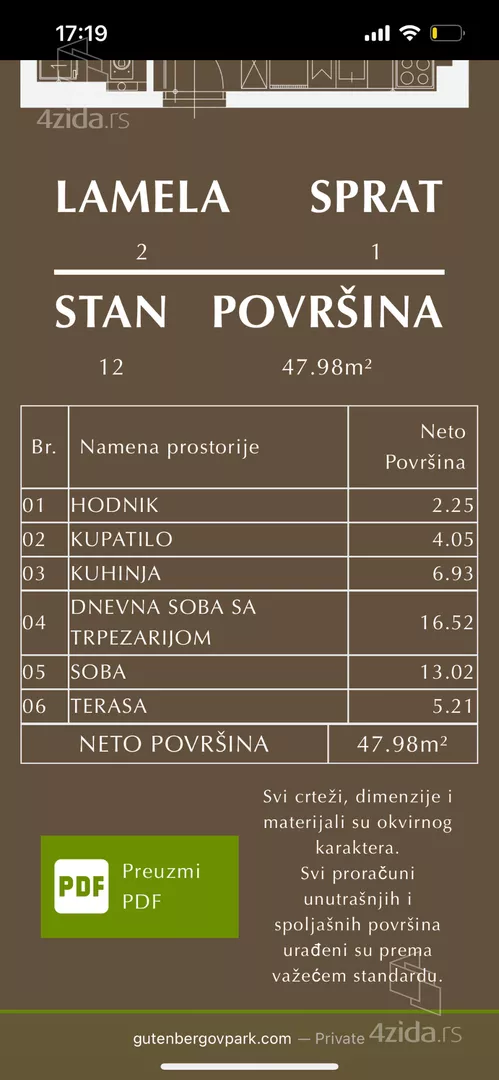 Dvosoban stan | 4zida
