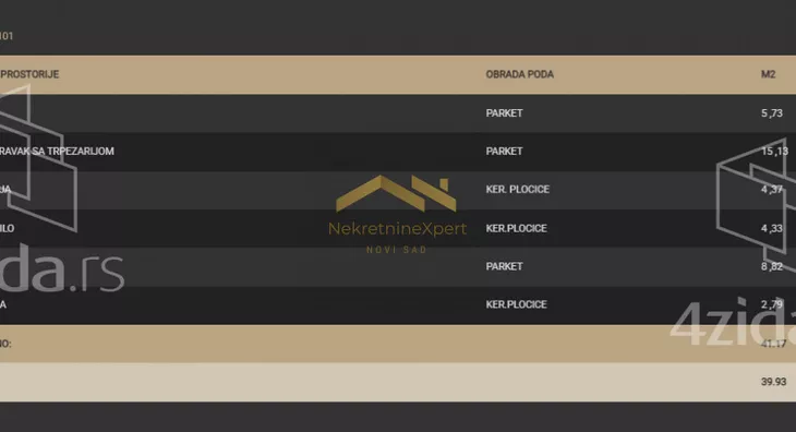 Jednoiposoban stan | 4zida