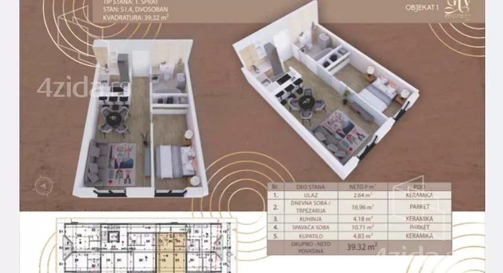 Dvoiposoban stan | 4zida