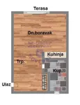 Novi Sad, Gradske lokacije, Klisa | 4zida.rs | 4zida.rs