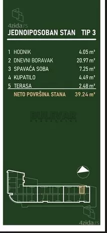 Jednoiposoban stan | 4zida